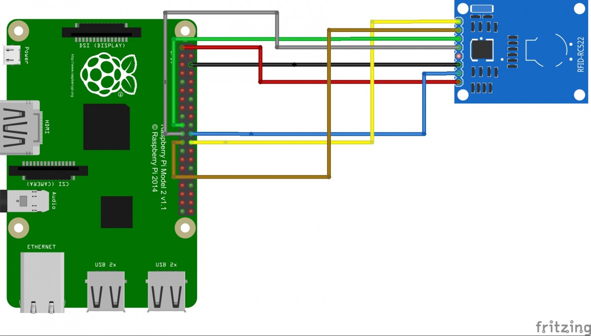 Wiring RPi2 and RC522